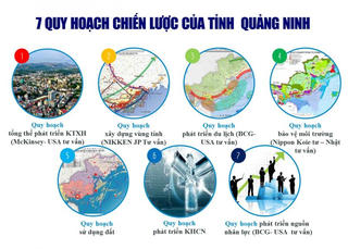 Quảng Ninh trên hành trình vươn tới thương hiệu đẳng cấp quốc tế (Bài 3): “Cất cánh” từ những quy hoạch chiến lược