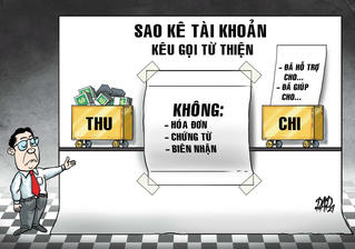 Sao kê và cái giá của niềm tin từ thiện