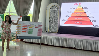 Giới thiệu Sendai và sử dụng Khung hành động Sendai về Giảm nhẹ rủi ro thiên tai ở Việt Nam