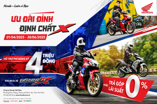 Honda Việt Nam tiếp lửa đam mê với chương trình khuyến mại dành riêng cho Honda Winner X