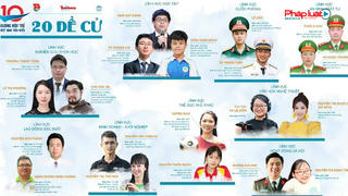 Công bố top 20 đề cử gương mặt trẻ Việt Nam tiêu biểu 2022