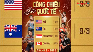 “Nhà bà Nữ” chính thức khởi chiếu tại phòng vé quốc tế trong tháng Ba