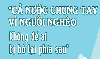 Ngày vì người nghèo