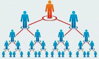 Khuyến cáo người dân không tham gia bán hàng đa cấp cho Công ty Freedom Group 