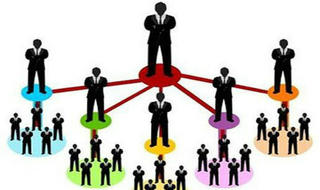 Cánh báo hoạt động của FutureNet có dấu hiệu phạm luật