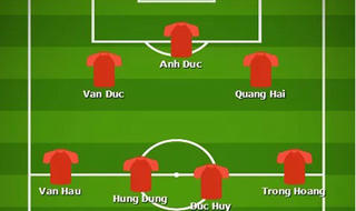 Tin 'sốt dẻo' trước trận Việt Nam - Malaysia: Anh Đức sẽ thay Đức Chinh?