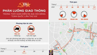 Cập nhật phân luồng giao thông khung giờ cao điểm phục vụ Đại hội Đảng XIII
