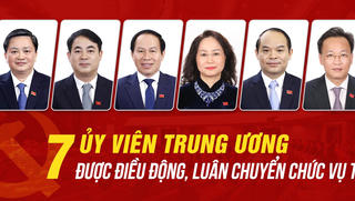 Bảy Ủy viên Trung ương được điều động, luân chuyển chức vụ