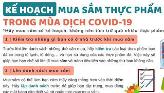Nên mua thực phẩm thế nào khi TP HCM tăng cường biện pháp giãn cách xã hội?