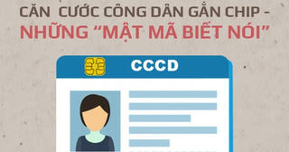Những 'mật mã biết nói' trong tấm thẻ căn cước công dân gắn chip