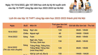 Lịch thi vào lớp 10 công lập của Hà Nội