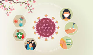 4 khuyến cáo phòng nhiễm biến chủng mới Omicron dịp Tết