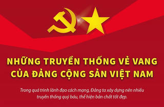 Những truyền thống vẻ vang của Đảng Cộng sản Việt Nam 