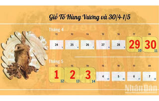 Lịch nghỉ Lễ Giỗ tổ Hùng Vương, 30/4, 1/5 và Quốc khánh năm nay