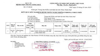 Nữ sinh ở Huế tử vong sau khi sốt có kết quả âm tính với Covid-19