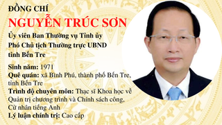 Phó Chủ tịch Thường trực UBND tỉnh Bến Tre được bầu làm Trưởng đoàn đại biểu Quốc hội tỉnh