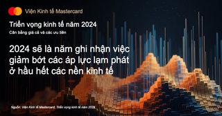 Người tiêu dùng ở châu Á Thái Bình Dương có thể sẽ chi tiêu nhiều hơn cho các mặt hàng không thiết yếu trong năm 2024