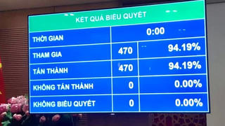 Thủ tướng Phạm Minh Chính làm Phó Chủ tịch Hội đồng Quốc phòng và An ninh