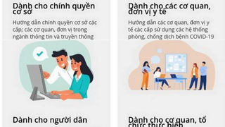 Triển khai nhiều giải pháp thông minh trong phòng, chống dịch COVID-19