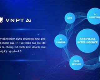 Công nghệ nhận diện khuôn mặt của VNPT giúp Việt Nam đạt kỷ lục mới