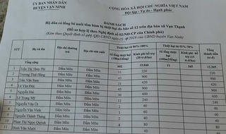 Hỗ trợ thiệt hại sau bão số 12: Người thiệt hại không có tên, cán bộ xã “cao” bất thường