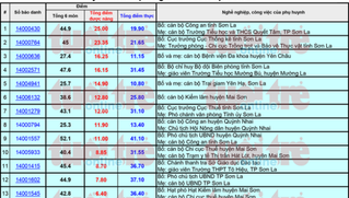 Người không vô can