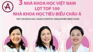 Nữ nhân Việt làm khoa học - cháy mãi những đam mê