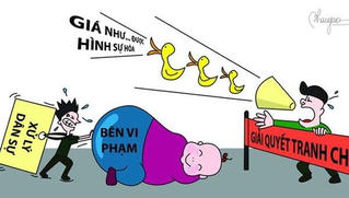 Biến tướng “hình sự hóa dân sự”