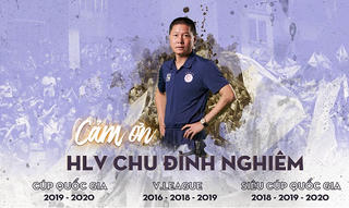 HLV Chu Đình Nghiêm rời CLB bóng đá Hà Nội