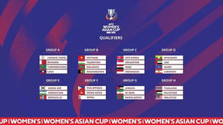Bốc thăm Vòng loại Asian Cup nữ 2022: Tuyển Việt Nam gặp các đối thủ 'dễ thở'