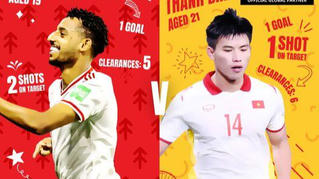 Nguyễn Thanh Bình được AFC vinh danh là “Ngôi sao tương lai” 
