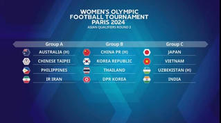  Đội tuyển nữ Việt Nam rơi vào bảng "dễ thở" ở Vòng loại Olympic