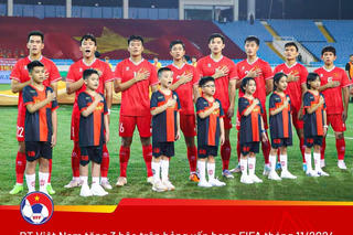 Đội tuyển Việt Nam vào nhóm hạt giống Vòng loại cuối Asian Cup 2027