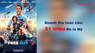 "Free Guy" ra mắt với vị trí số 1 doanh thu phòng vé