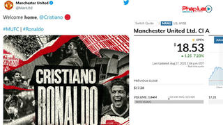 Cristiano Ronaldo chính thức trở lại Old Trafford – Giá cổ phiếu MU tăng vọt