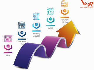 Doanh nghiệp nào tăng trưởng nhanh nhất Việt Nam 2022?