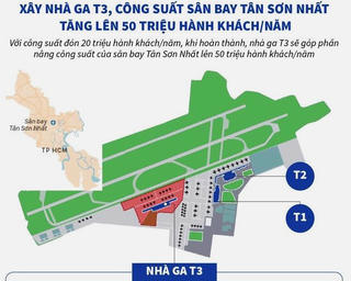 Loạt dự án giao thông lớn khởi công trong tháng 12/2022