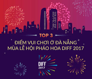 [Infographic] Những điểm check-in vạn người mê tại Đà Nẵng mùa lễ hội pháo hoa