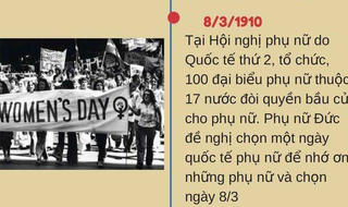 Infographic: Ngày Quốc tế phụ nữ 8/3 có từ bao giờ? 