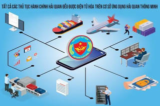Đẩy mạnh cải cách hành chính, hướng tới hải quan phi giấy tờ trong năm 2022