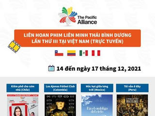 Xem Liên hoan phim Thái Bình Dương lần thứ ba trên nền tảng trực tuyến
