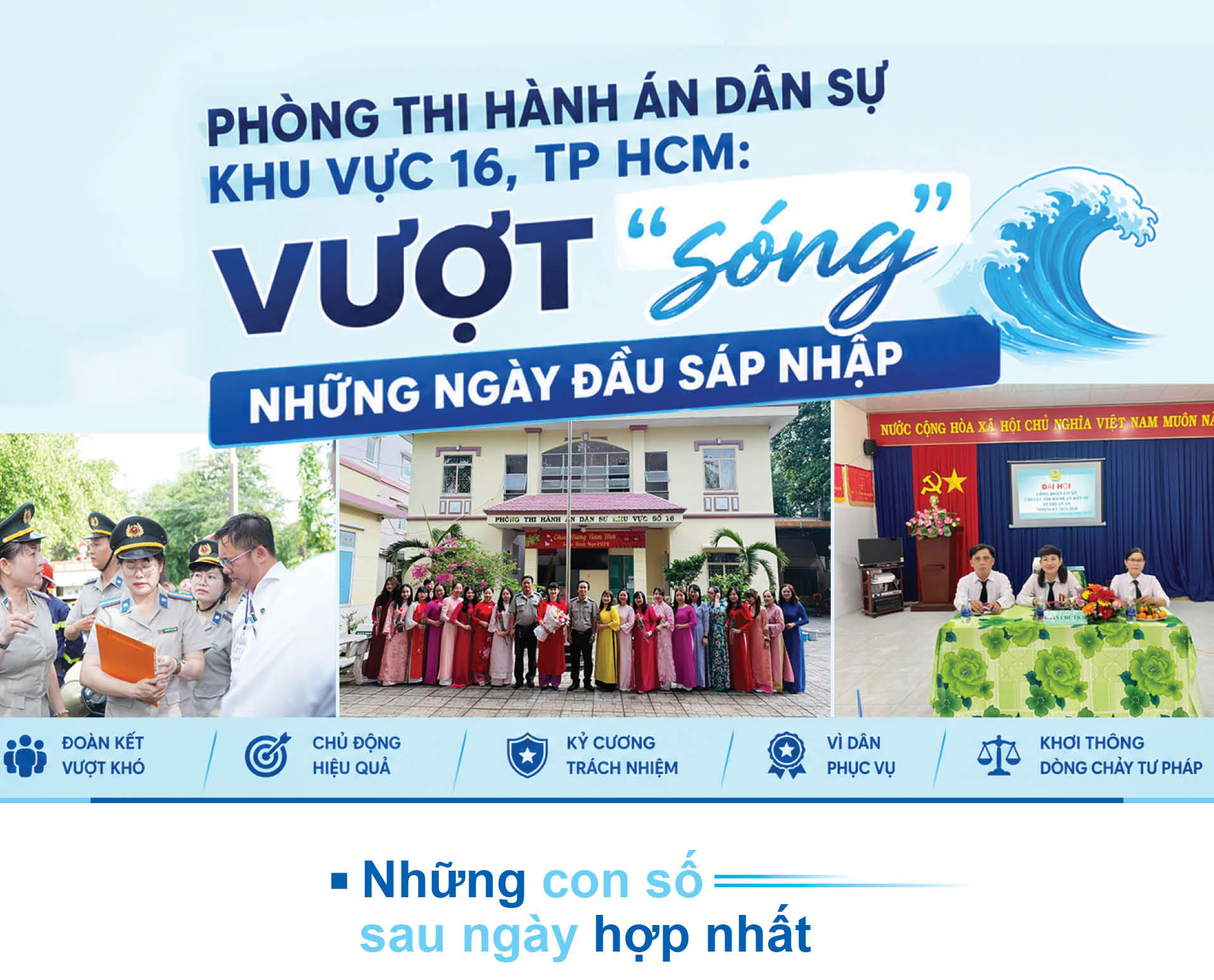Phòng Thi hành án Dân sự Khu vực 16, TP HCM (Bài 1): Vượt 'sóng' những ngày đầu sáp nhập