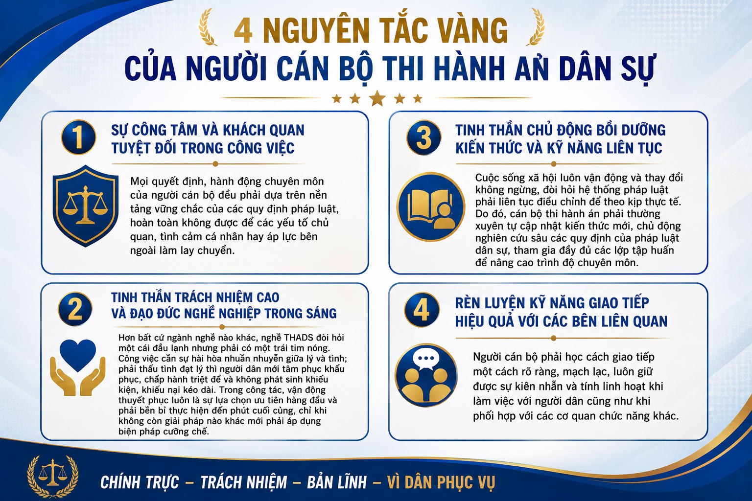 Thế hệ trẻ giữ lửa công lý: Khát vọng cống hiến, giữ vững niềm tin
Kỳ 3: Trưởng thành từ những hồ sơ khó và bài học về sự kiên trì, thấu cảm