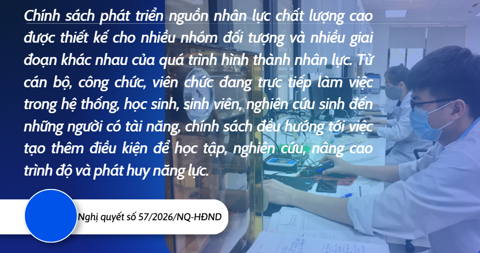 Kiến tạo thể chế để Hà Nội thực sự là nơi hiền tài hội tụ và tỏa sáng