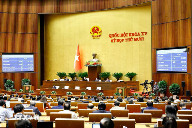 Tháo gỡ những “điểm nghẽn” do quy định của pháp luật: Tạo đột phá về thể chế phát triển