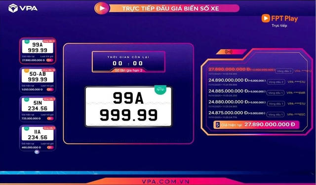 Biển số 99A-999.99 đấu giá lại, chốt 27,89 tỷ đồng, xe máy 50AB-999.99 vượt mốc 1 tỷ Biển số 99A-999.99 đấu giá lại, chốt 27,89 tỷ đồng, xe máy 50AB-999.99 vượt mốc 1 tỷ