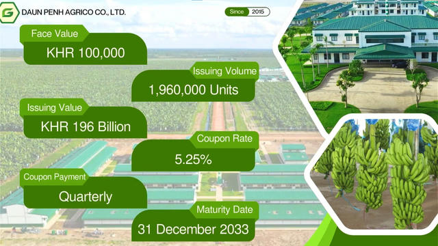 Công ty con của THACO Agri niêm yết trái phiếu 50 triệu USD tại Sở Giao dịch Chứng khoán Campuchia