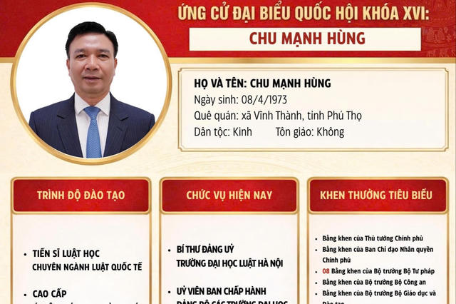 Bí thư Đảng ủy Trường Đại học Luật Hà Nội Chu Mạnh Hùng: “Lấy người dân làm trung tâm trong từng quyết sách”