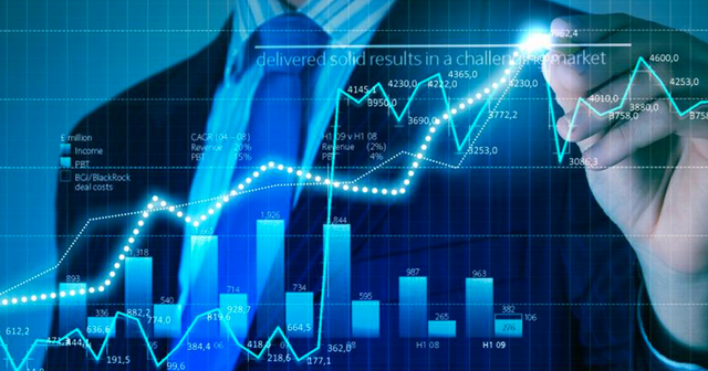 Chứng khoán An Bình (﻿ABS Research) đưa 2 kịch bản cho VN-Index trong tháng 3/2026
