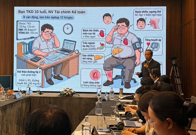 Béo phì - đừng kỳ thị, hãy chìa tay!